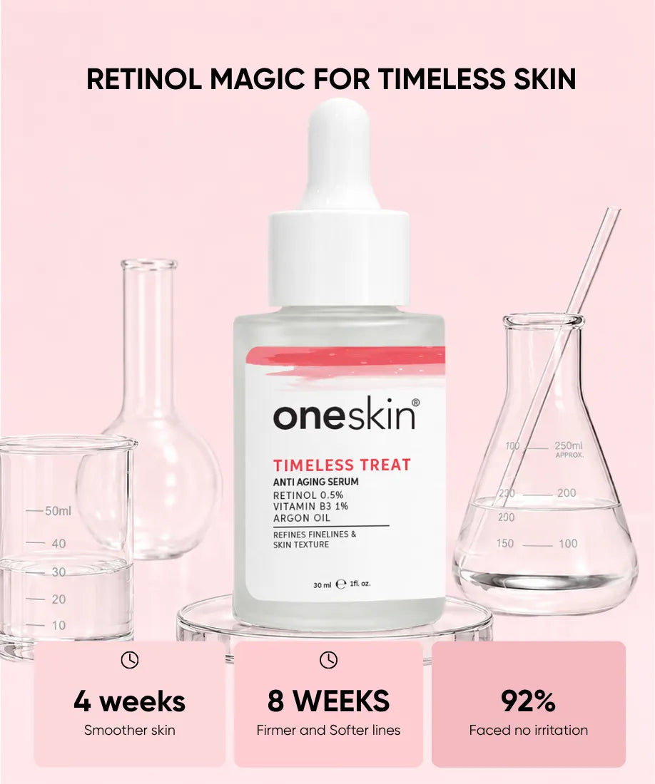 Timeless Treat - Retinol 0.5%, Vitamin B3 2%, Argan Oil - 30ml