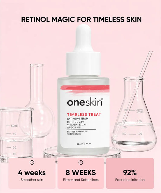 Timeless Treat - Retinol 0.5%, Vitamin B3 2%, Argan Oil - 30ml