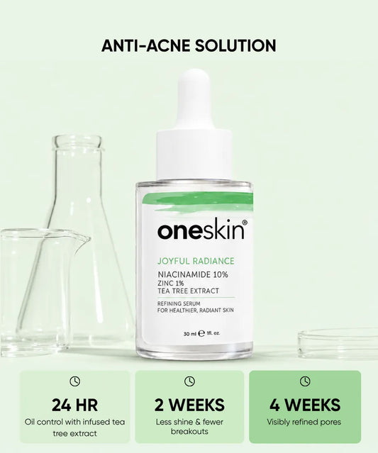 Joyful Radiance - Niacinamide 10%, Zinc 1%, Tea Tree Extract - 30ml