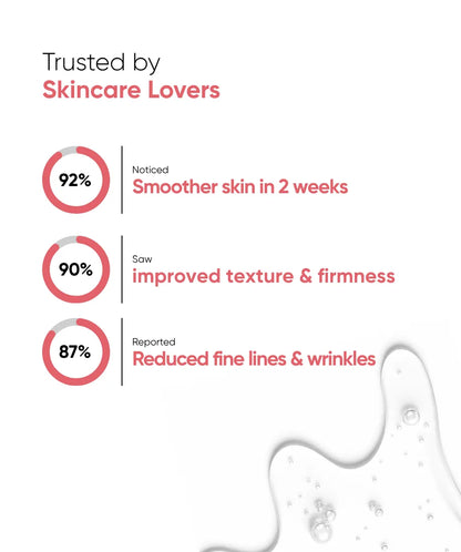Timeless Treat - Retinol 0.5%, Vitamin B3 2%, Argan Oil - 30ml