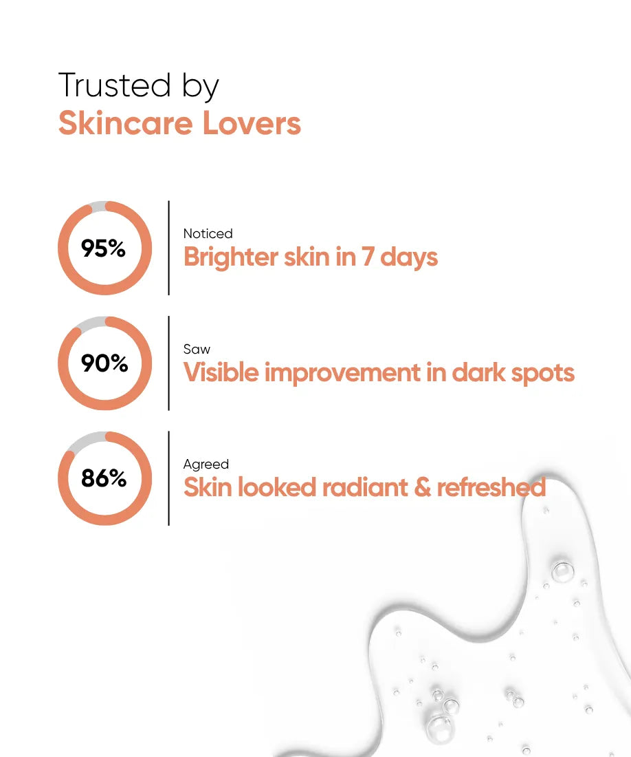 Citrus Delight - Vitamin C 5%, Alpha Arbutin 1%. Bearberry Extract - 30ml