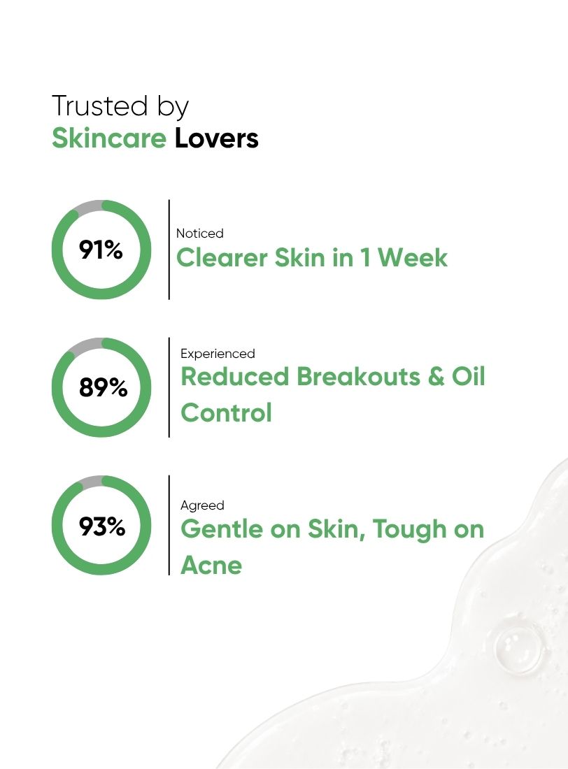 Acne Control Cleanser