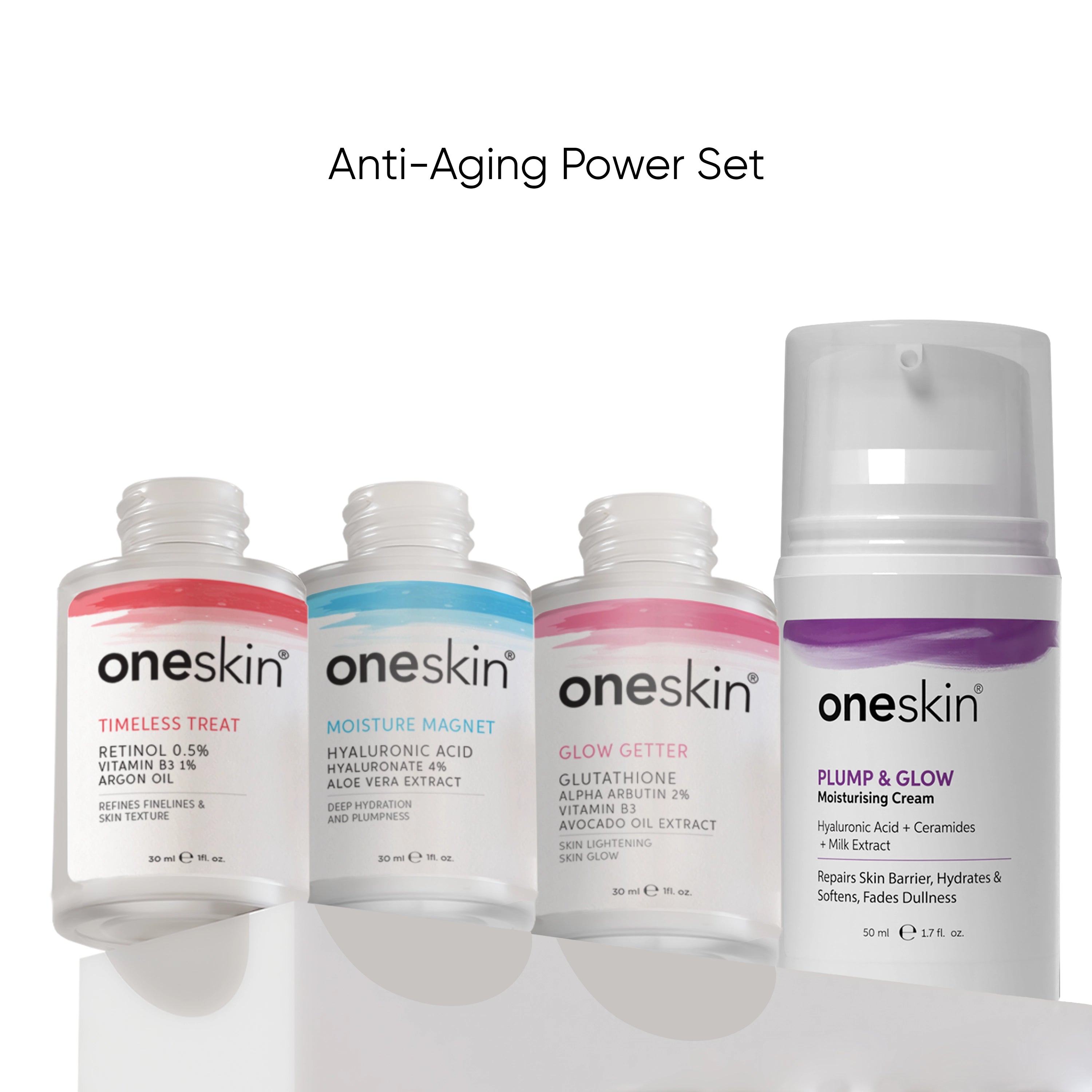 Anti-Aging Power Set