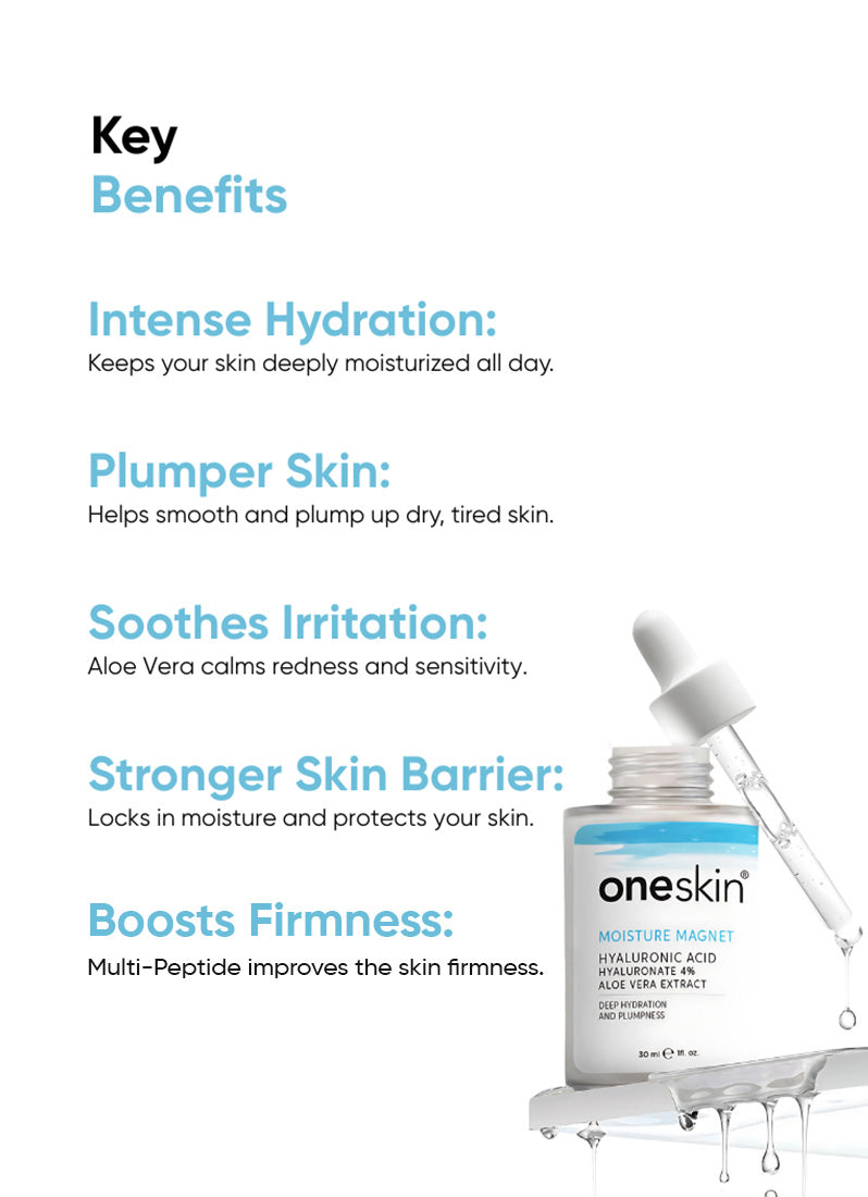 Moisture Magnet - Hyaluronic Acid 4%, Multi Peptide 1%, Aloe Vera Extract - 30ml