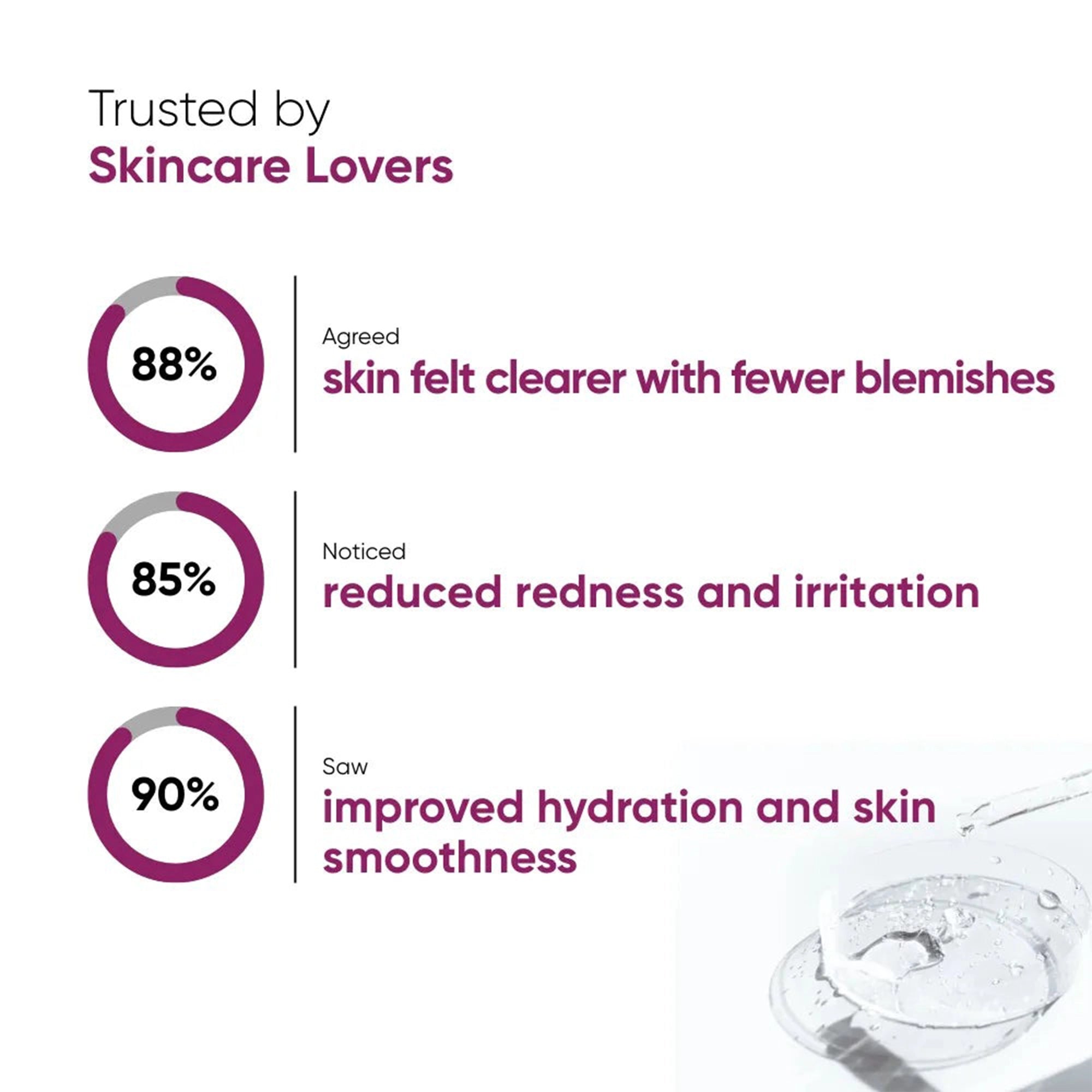 Blemish Control Salicylic Acid Serum 5ml - Travel Size