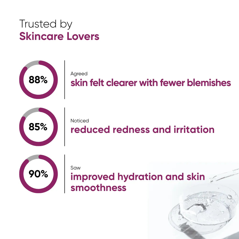 Blemish Control Salicylic Acid 2% + Marrubium Valgare - 30ml