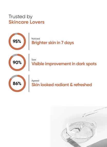 Citrus Delight Vitamin C Serum 5ml - Travel Size