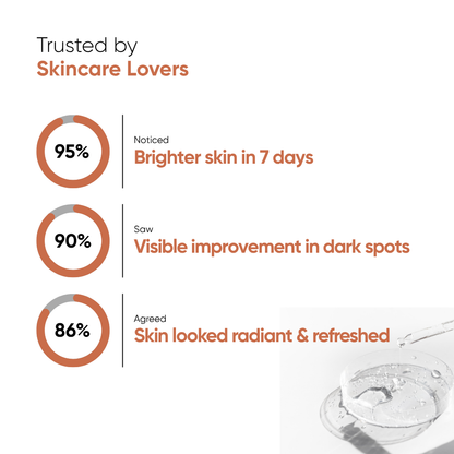 Glow Enhancer Power Pair