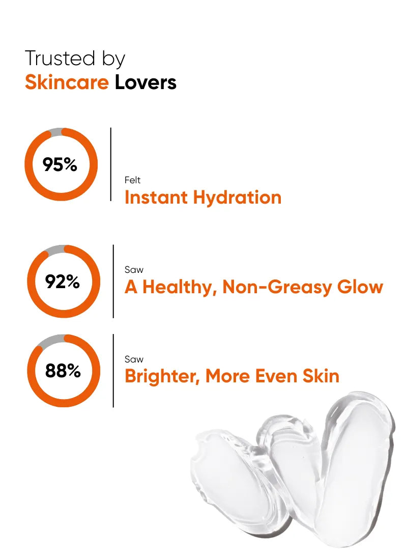 Clear Guard Gel SPF 50++