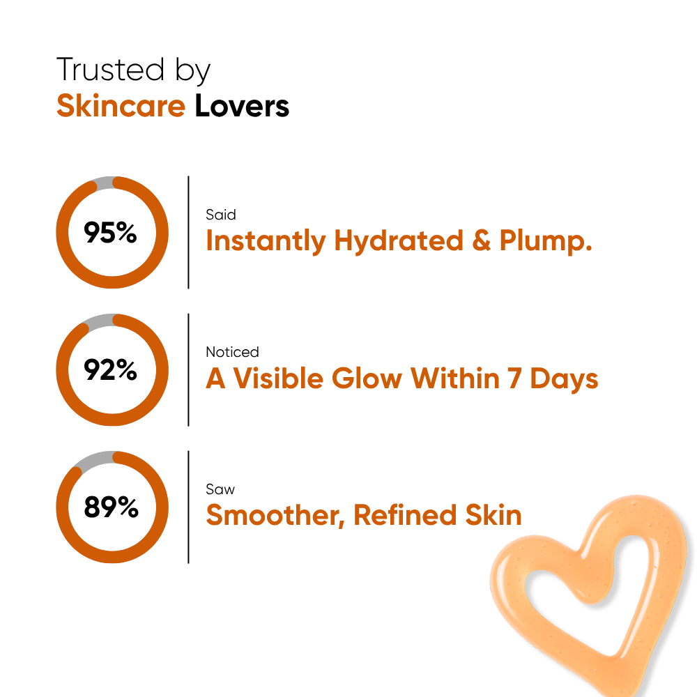 Dewy Glow- Brightening Gel Moisturizer