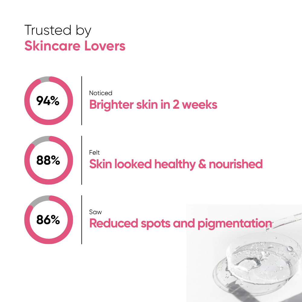 Glow Enhancer Power Pair