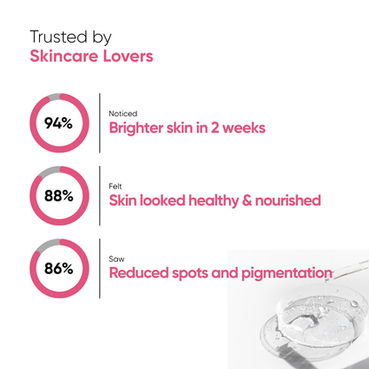 Glow Enhancer Power Pair