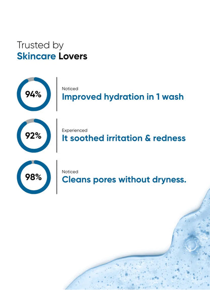 Hydra Cleanse Hydrating Foaming Cleanser - 150ml