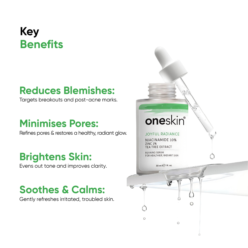 Joyful Radiance - Niacinamide 10%, Zinc 1%, Tea Tree Extract - 30ml