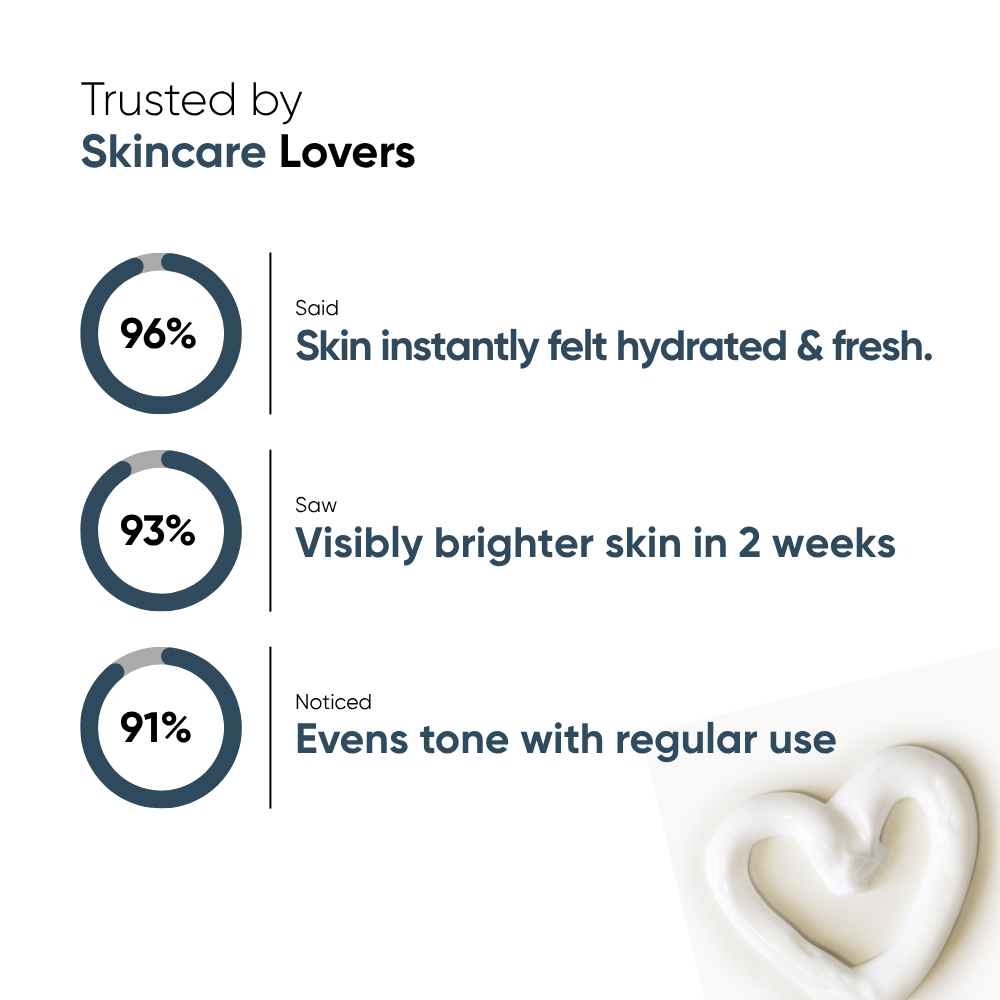 Super Glow Mineral SPF 50++
