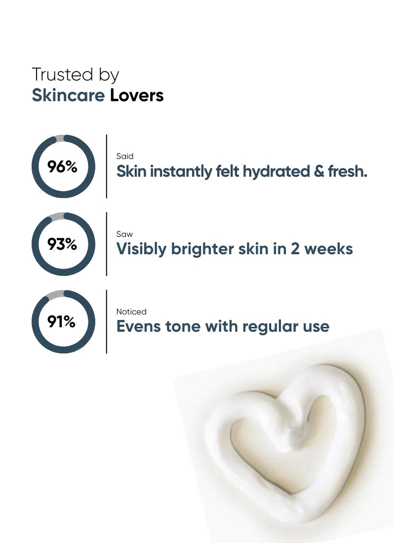 Super Glow Mineral SPF 50++