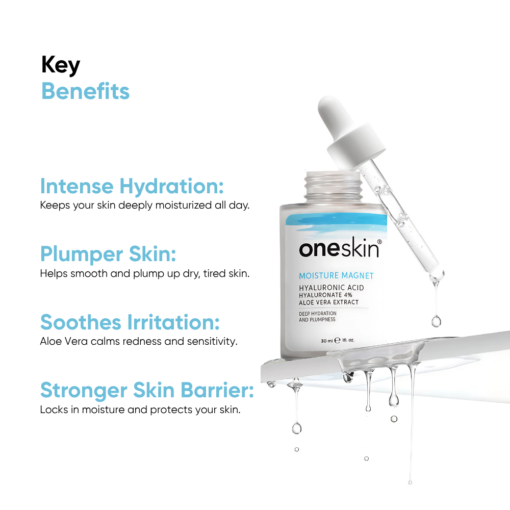 Moisture Magnet - Hyaluronic Acid 4%, Aloe Vera Extract - 30ml