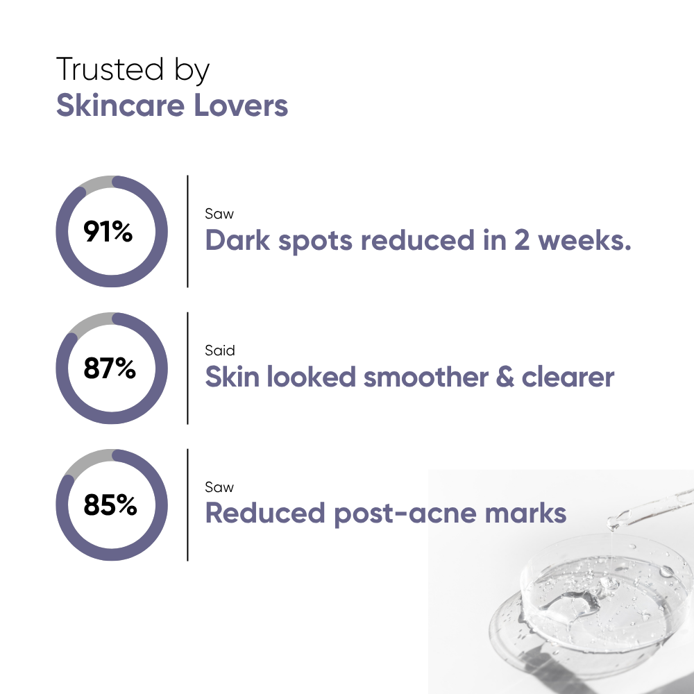 Pigment Corrector - Azelaic Acid 1%, Salicylic Acid 0.2%, Papaya Extract - 30ml
