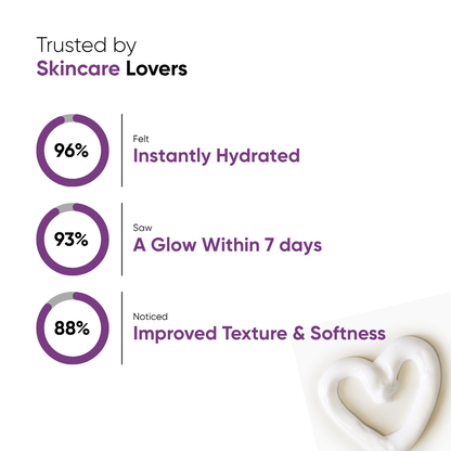 Free Plump and Glow Moisturizing Cream
