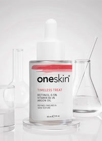 Timeless Treat - Retinol 0.5%, Vitamin B3 2%, Argan Oil - 30ml