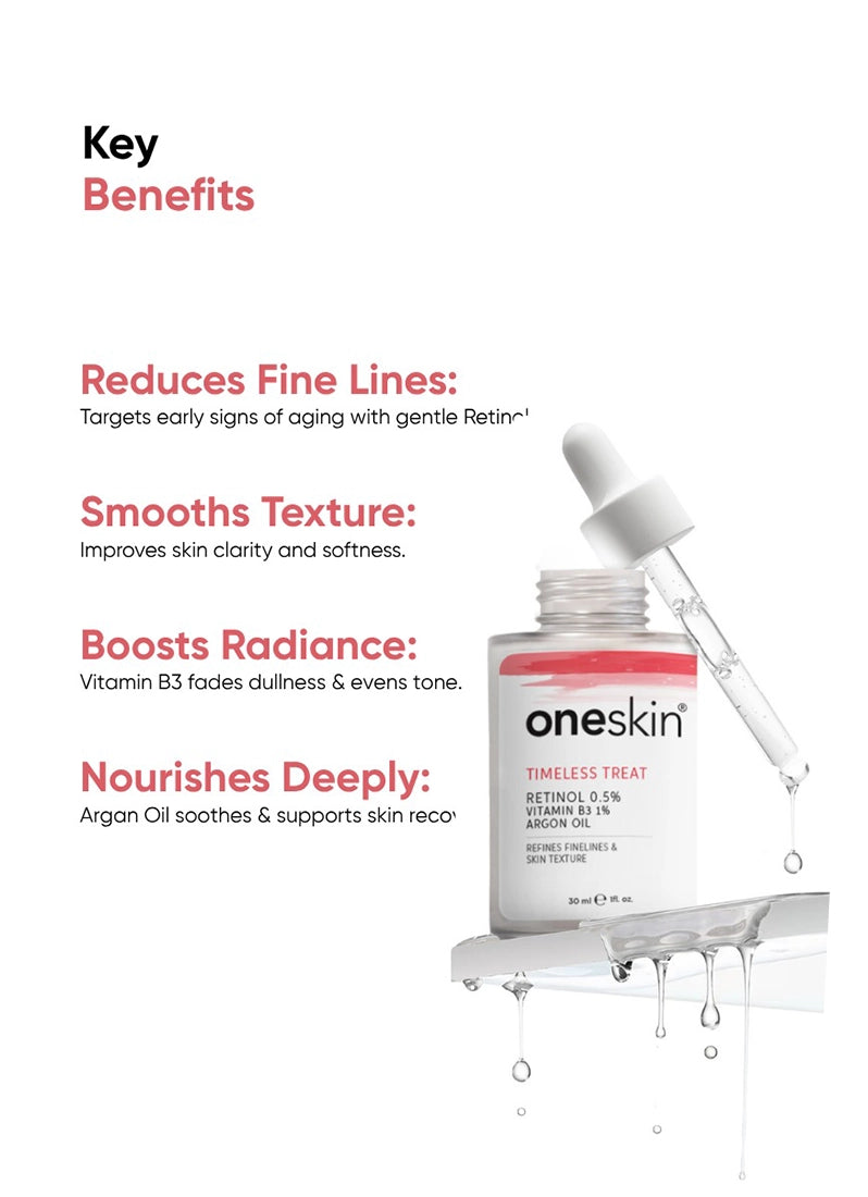 Timeless Treat - Retinol 0.5%, Vitamin B3 2%, Argan Oil - 30ml