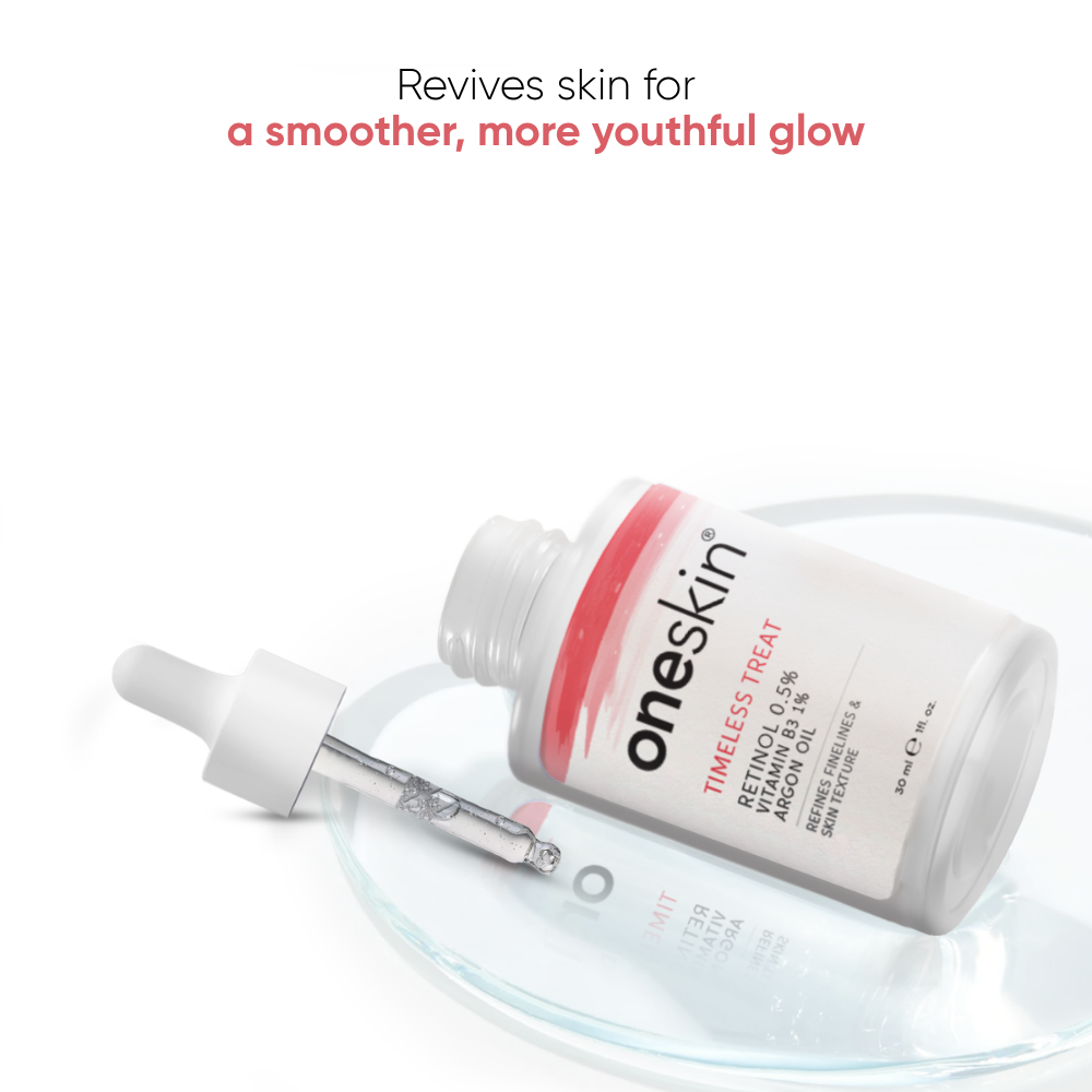 Timeless Treat - Retinol 0.5%, Vitamin B3 2%, Argan Oil - 30ml