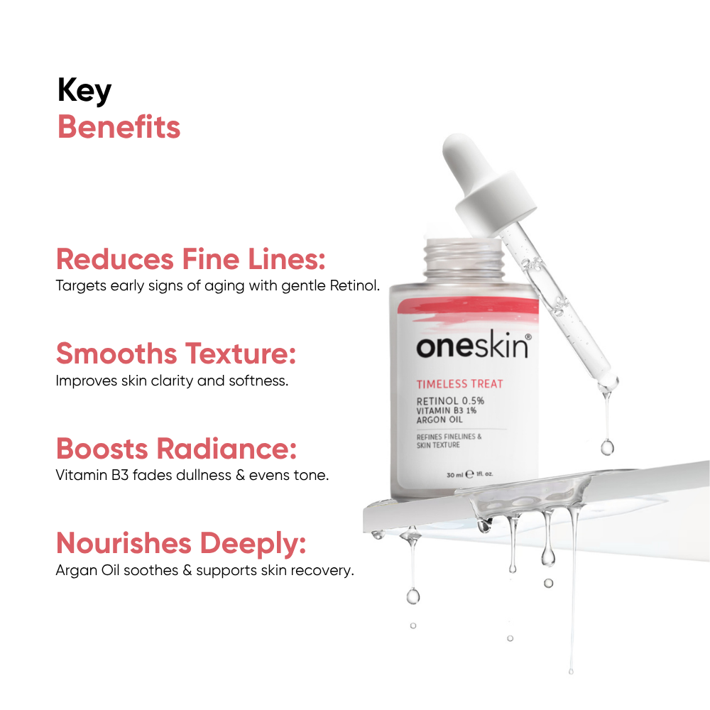 Timeless Treat - Retinol 0.5%, Vitamin B3 2%, Argan Oil - 30ml
