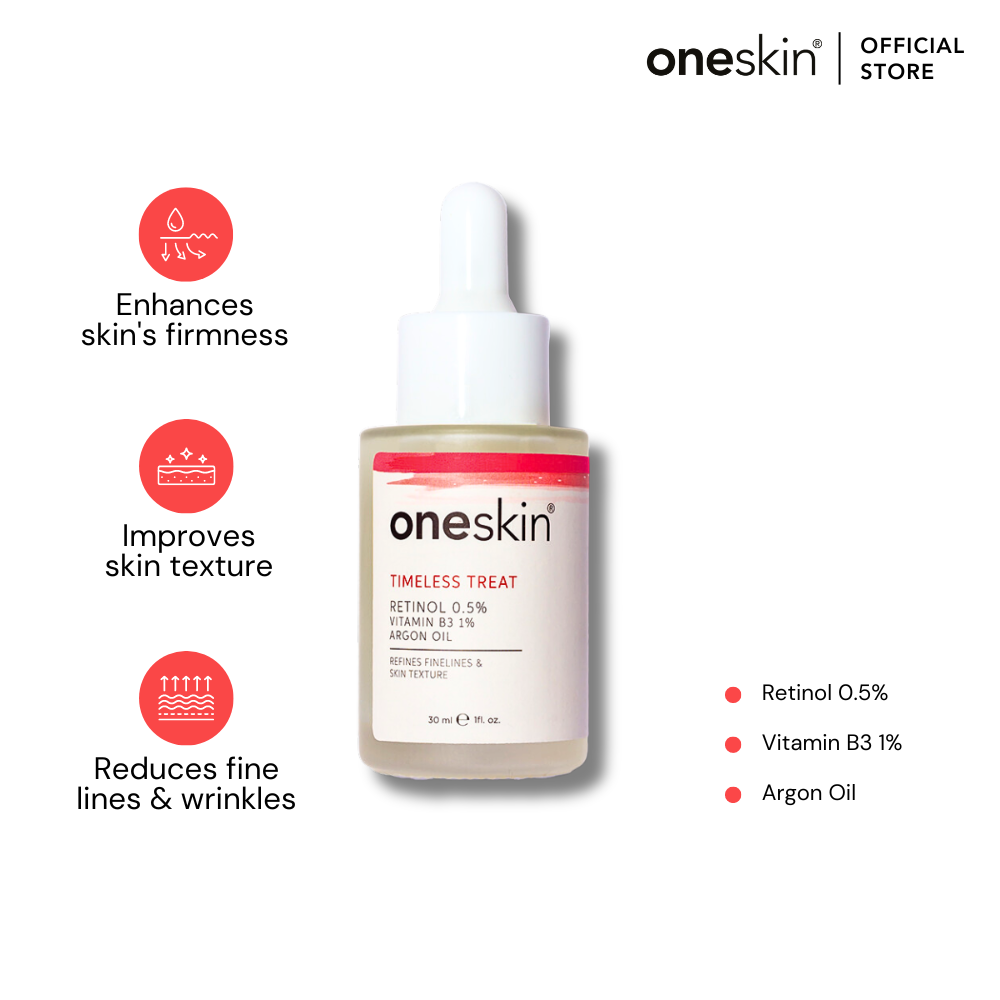 Timeless Treat - Retinol 0.5%, Vitamin B3 1%, Argon Oil - 30ml - Premium Serums from Oneskin - Just Rs 1700! Shop now at Cozmetica